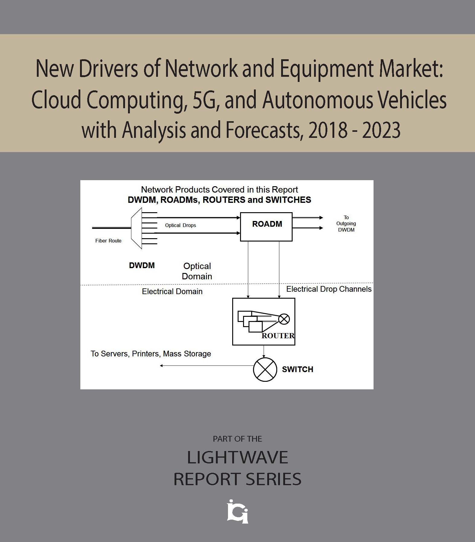 Network of the Future – with Equipment Forecasts