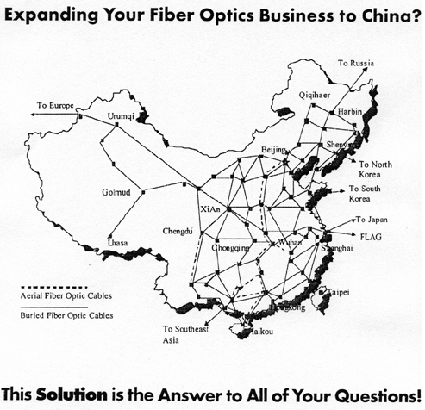 Market Report - China Fibercom 2000: Market Research Service